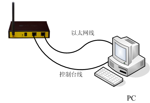 router-upgrade-link