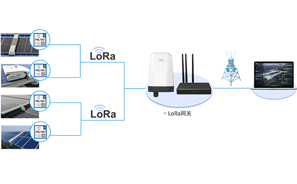 LoRa光伏清掃機器人應用方案