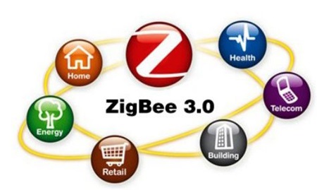 ZigBee模塊