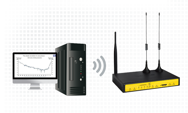 4G工業(yè)路由器特點(diǎn)