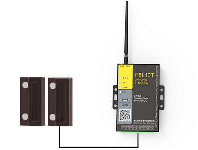 四信智能門磁監(jiān)測系統(tǒng)解決方案
