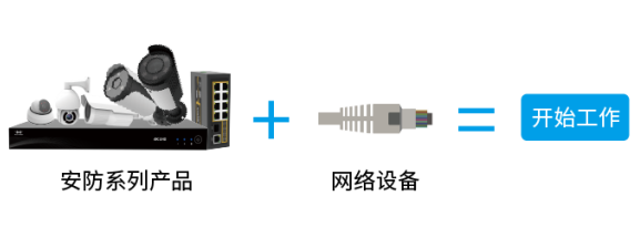 Mini筒型攝像頭