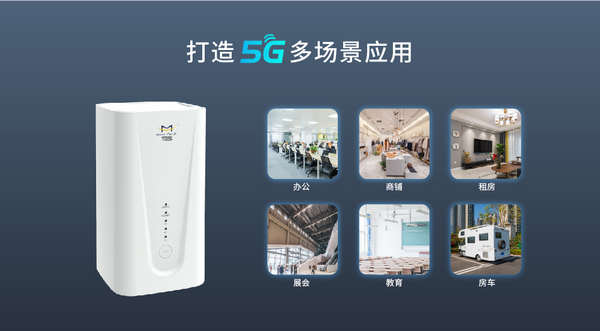 5G商用CPE應(yīng)用