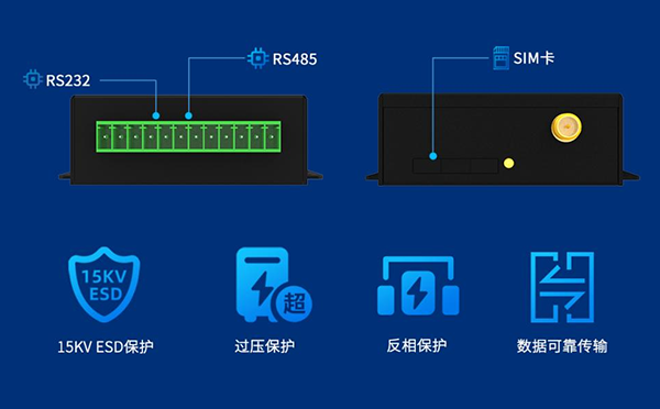 LTE Cat.1無線數(shù)傳終端